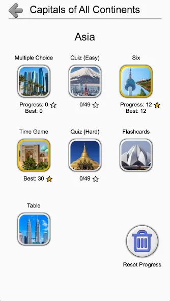 Capitals - Geography Quiz  [МОД Mega Pack] Screenshot 3