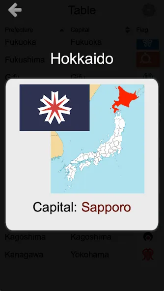 Prefectures of Japan - Quiz  [МОД Unlocked] Screenshot 1