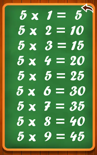 Learn multiplication table  [МОД Бесконечные деньги] Screenshot 3