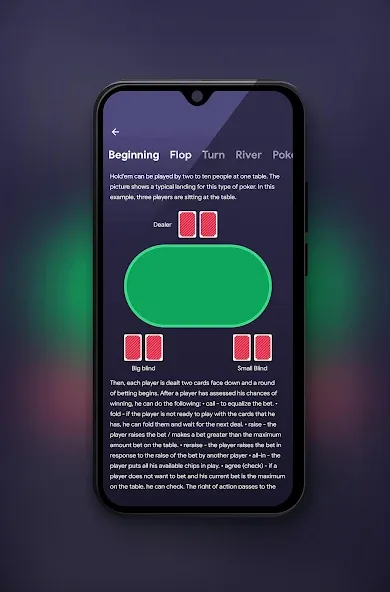 ATHYLPS - Poker Outs, Poker Od (АТХИЛПС)  [МОД Бесконечные деньги] Screenshot 4