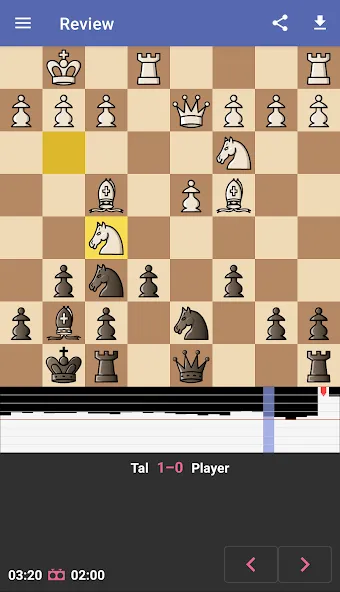 Chess Dojo (Чесс Доджо)  [МОД Все открыто] Screenshot 3