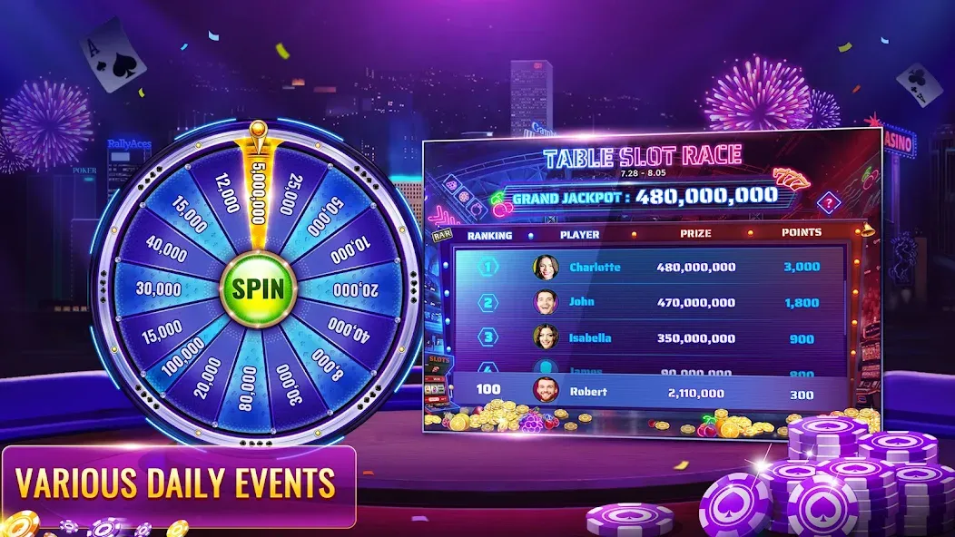 RallyAces Poker (РаллиЭйс Покер)  [МОД Menu] Screenshot 5